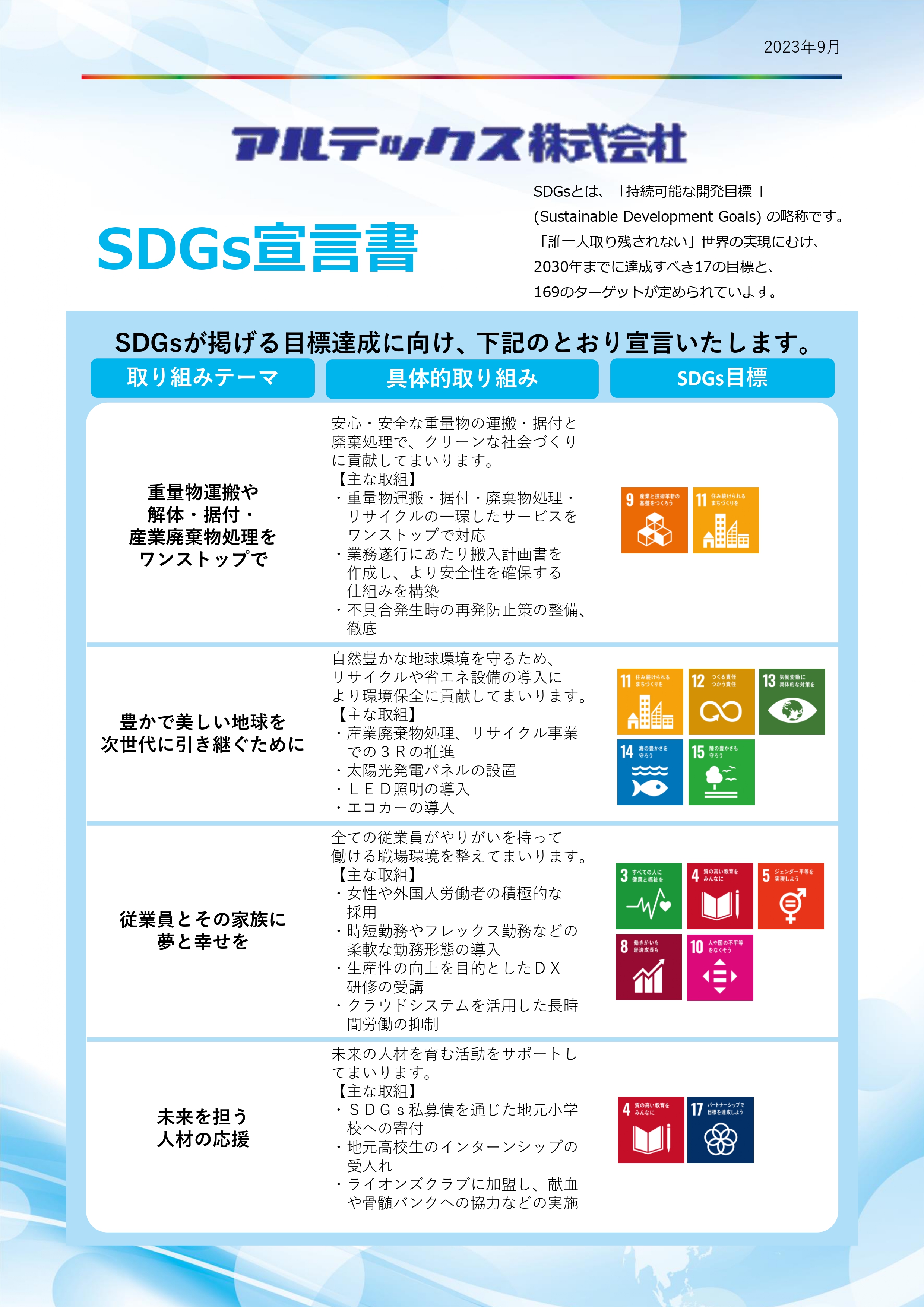 SDGs宣言書